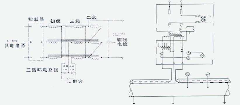 集膚效應伴熱電纜系統(tǒng)