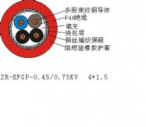 KGG,KGGR,KGGRP硅橡膠耐高溫控制電纜