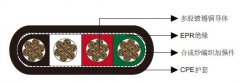 穿梭車/鉆機(jī)/截煤機(jī)/裝載機(jī)四芯扁平移動(dòng)電力電纜2kV