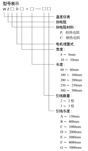 薄片熱電阻