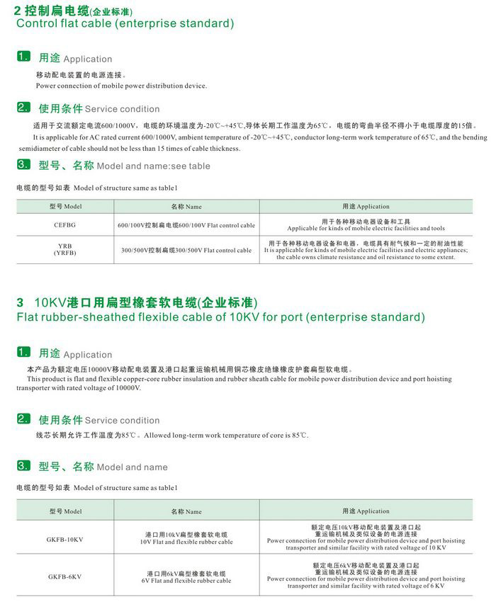 GKFB-6/10KV CEFBG YQSB低壓、控制、潛水泵及10kv抗寒、港口用扁型橡套軟電纜