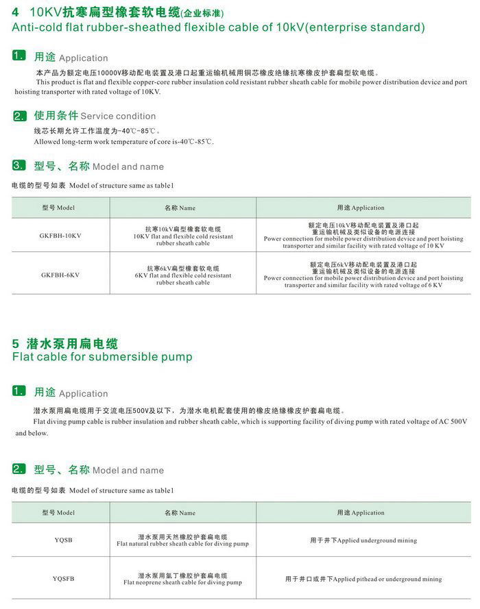 GKFB-6/10KV CEFBG YQSB低壓、控制、潛水泵及10kv抗寒、港口用扁型橡套軟電纜