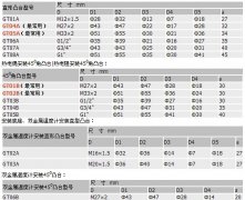 GT01A安裝底座/安裝凸臺(tái)