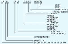 KC、KX熱電偶用補償導(dǎo)線、補償電纜