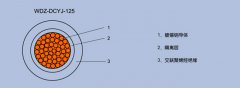 WDZ-DCYJ-125 3*4鐵路機(jī)車車輛用電線電纜